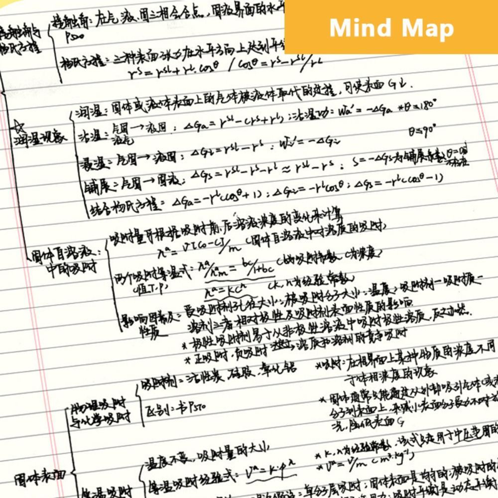 LAKAM 50 แผ่น A3 Notebook, A3 Mind Planer Draft Paper, Simplicity Students Writing Legal Pad Back To School Gift ราคา ถูกที่สุด ดีลบีเคเค แกลเลอรีภาพที่ 3
