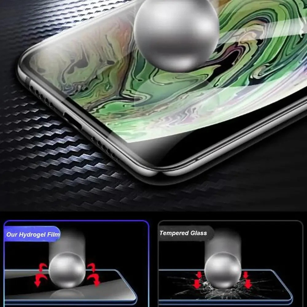 สําหรับVivo T4 T3 T4x T4R T3x Ultra Pro Lite 5G Antiลายนิ้วมือน้ําCoagulationฟิล์มสําหรับอ่างเก็บน้ํ