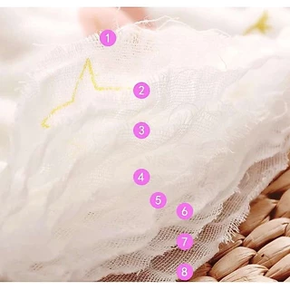 BrananaPlus ผ้ากันเปื้อน ผ้าซับน้ำลายสำหรับเด็ก ผ้าฝ้ายทอ 8ชั้น ทรง U GZU8