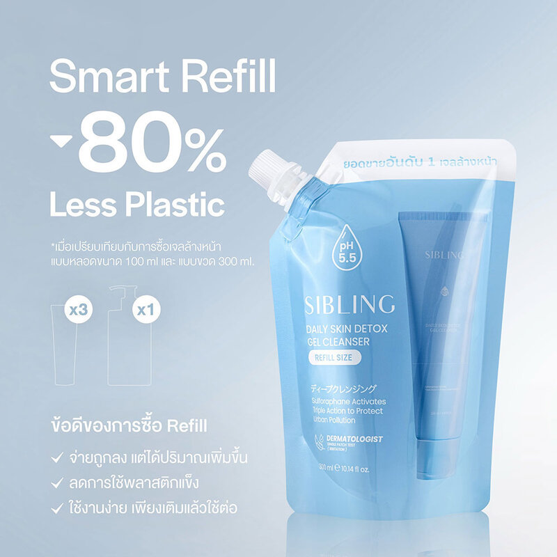 SIBLING Daily Skin Detox Gel Cleanser Refill 300ml เจลล้างหน้ารีฟิล ซิบบลิ้ง ทำความสะอาดผิวล้ำลึก อ่อนโยน. — صورة 3