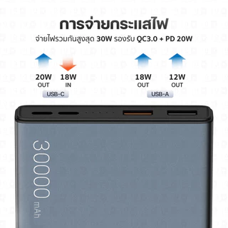 [ส่งด่วน] Orsen by Eloop E29 / E29 Ultra / E73 แบตสำรอง 30000mAh PD 30W 45W PD QC 3.0 Power Bank ชาร์จเร็ว Type C มอก.