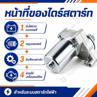 ไดสตาร์ทเดิม (มอเตอร์สตาร์ท) สำหรับ DREAM,WAVE-100,WAVE-110