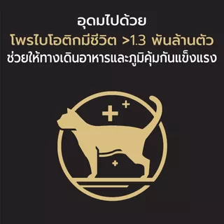 [เลือกขนาดได้] Purina PRO PLAN Cat อาหารแมว สำหรับแมวโต สูตรควบคุมน้ำหนัก Weight -Loss 1.5-3 kg