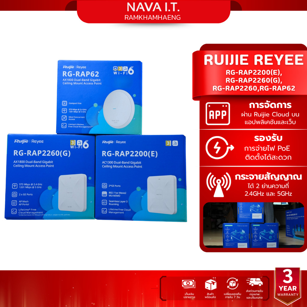 Ruijie Reyee RG-RAP2200(E)/RG-RAP2260(G)/RG-RAP2260 RG-RAP62 อุปกรณ์ขยายสัญญาณ Ceiling Access Point 