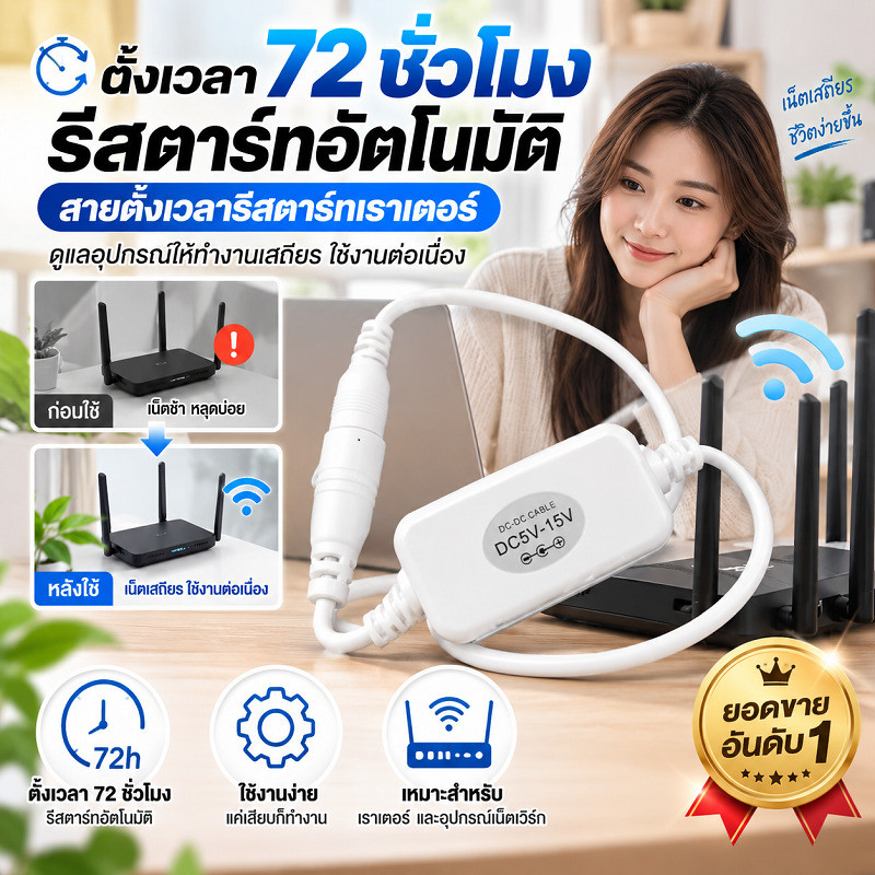 🔌🔌[สายรีสตาร์ทเราเตอร์อัตโนมัติ] อุปกรณ์ช่วยเพิ่มความเร็วอินเทอร์เน็ต / ลดปัญหาสัญญาณ Wi-Fi ขาดตัดบ่อย / ปลั๊กตั้งเวลาเข้ากับเราเตอร์ทุกรุ่น