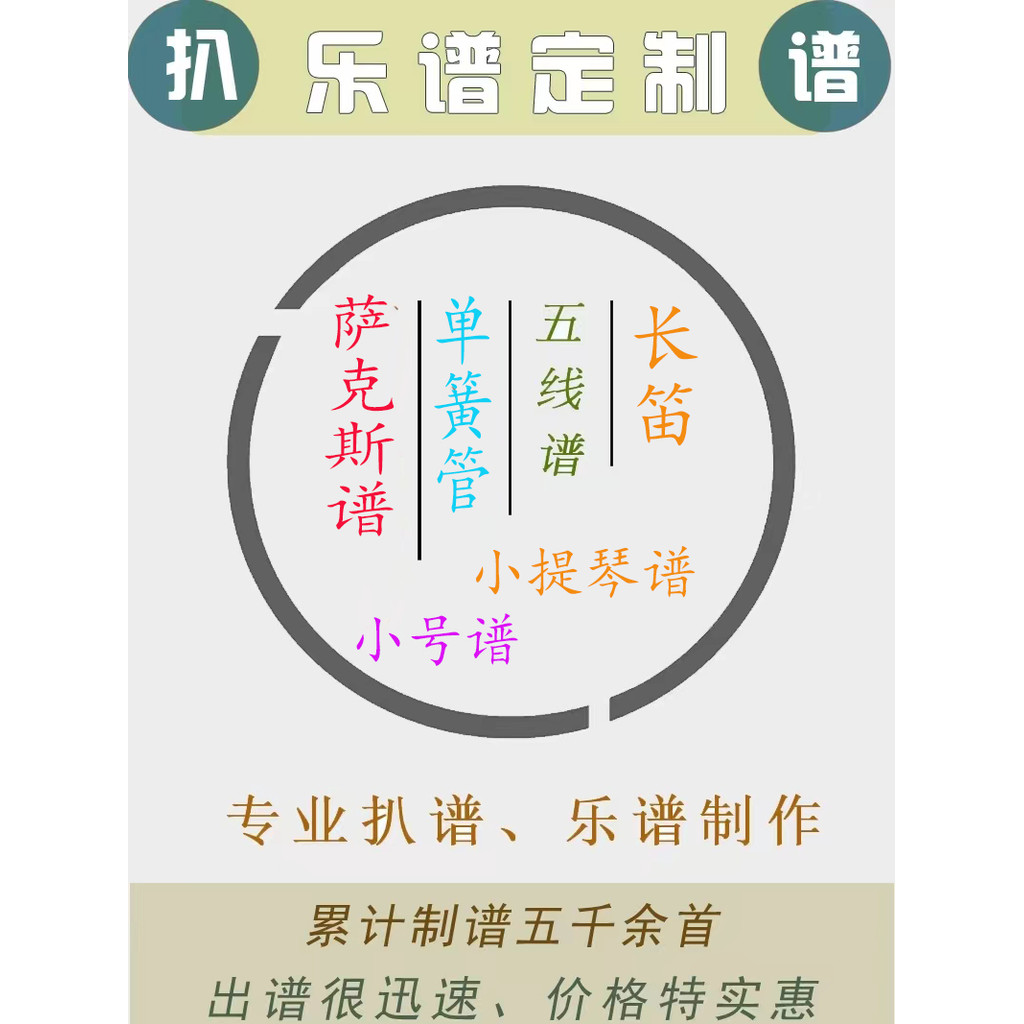 Pigman แซ็กโซโฟน Score Clarinet Score ขลุ่ย Score ไวโอลินทรัมเป็ต Score รับรอง Score Pippi เพลง Scor