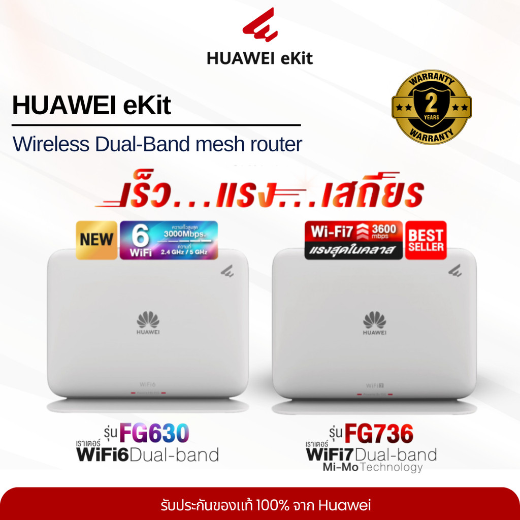 HUAWEI eKit Wireless Dual-Band mesh router