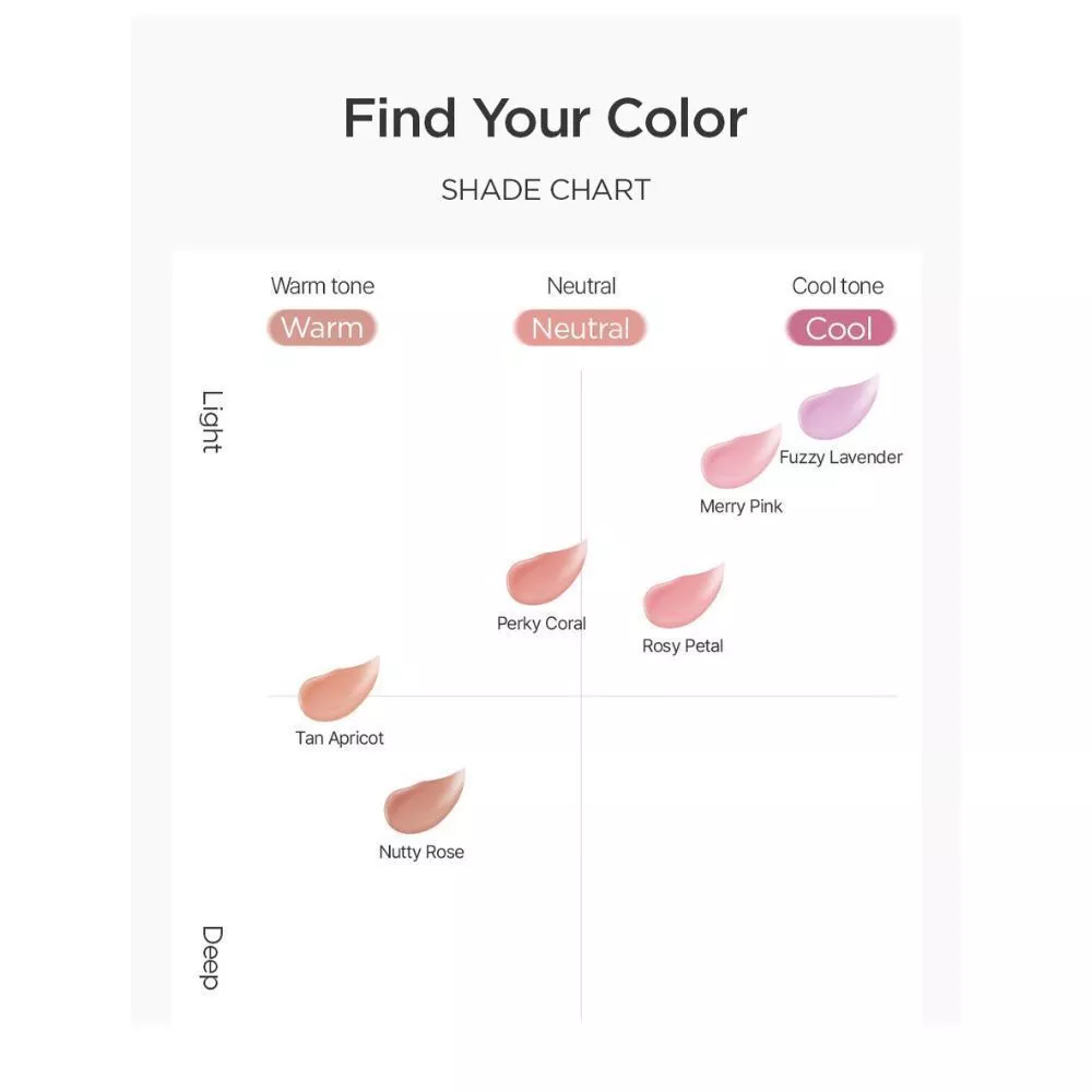 JUNGSAEMMOOL Artist Cushion Blush Blur 4g จองแซมมุล คุชชั่น บลัช thumbnail 5