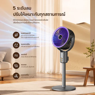 พัดลมตั้งพื้นอัพเกรดใหม่เอี่ยม มีรีโมท เงียบ พัดลมหมุนเวียนอากาศ ปรับความสูงได้ 3 ระดับ ปรับได้5ระดับ พัดลมไฟฟ้า C0173