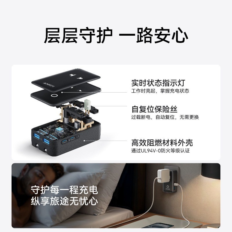 อะแดปเตอร์เดินทาง Anker Ultra Slim Universal Travel Adapter UK US AU EU Standard Worldwide Charger