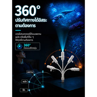 💫2026 NEW💫ไฟโปรเจคเตอร์กาแล็กซี่ โปรเจคเตอร์อวกาศ USB 10 แบบ ไฟดาวเพดาน ไฟกลางคืน แต่งห้องนอน เด็ก