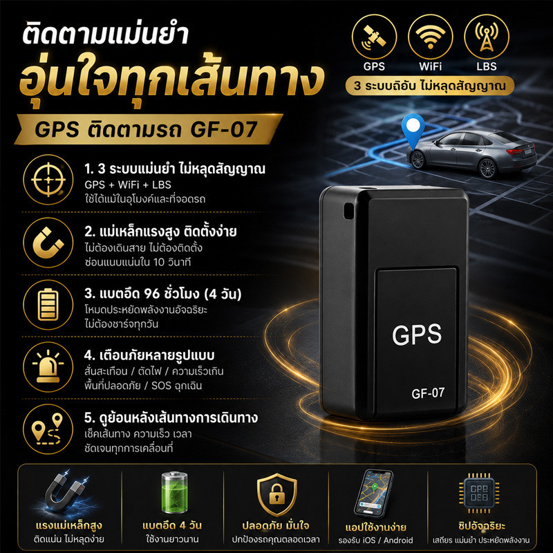 GF07 ติดตามแม่เหล็ก เครื่องติดตาม GPS/อุปกรณ์กันสูญหาย GF07 ติดรถ-กระเป๋า-เด็ก-ผู้สูงอายุ SOS แจ้งเต