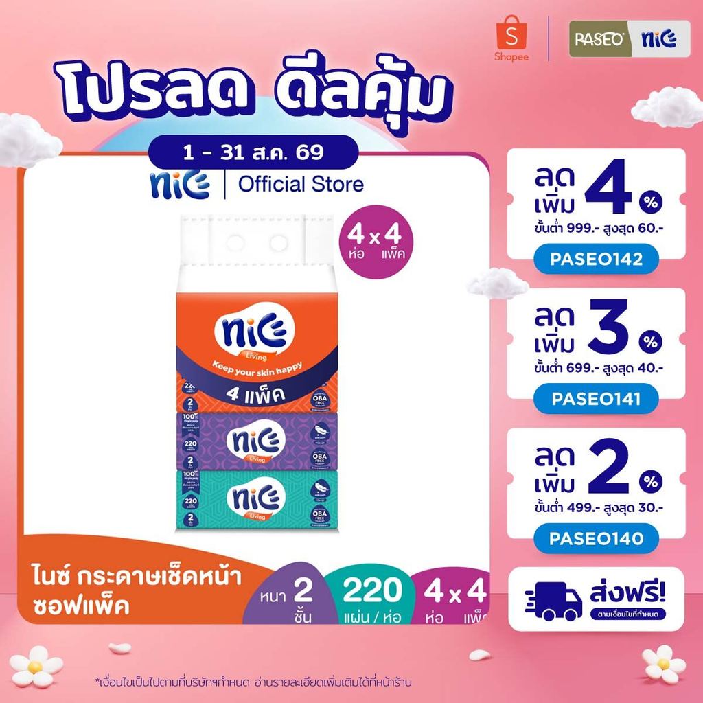 (4 แพ็ค 16 ห่อ) Nice ไนซ์ ซอฟท์แพ็ค กระดาษเช็ดหน้า 220 แผ่น แพ็ค 4 ห่อ (ทิชชู่ กระดาษทิชชู่) X 4