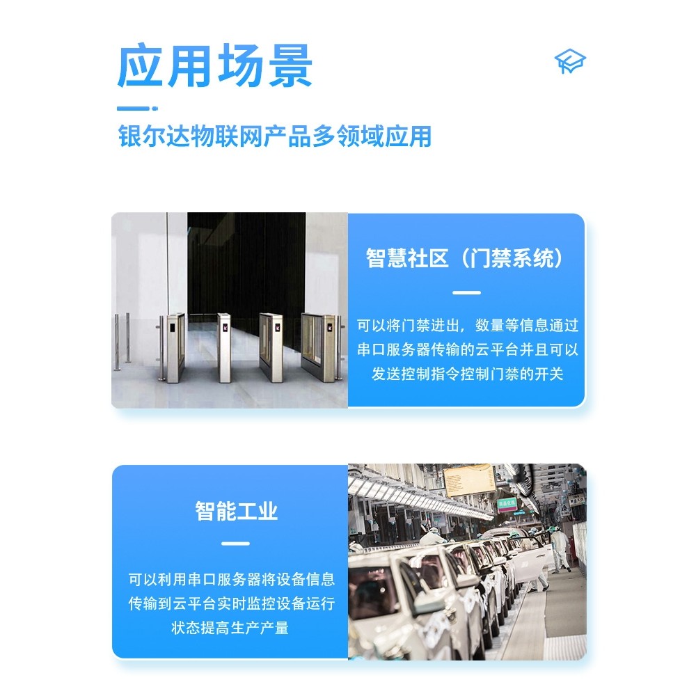 Yiner RS232 Serial Port DB9 to Ethernet Server บอร์ดพัฒนาการสื่อสาร IoT TCP/UDP Agreement