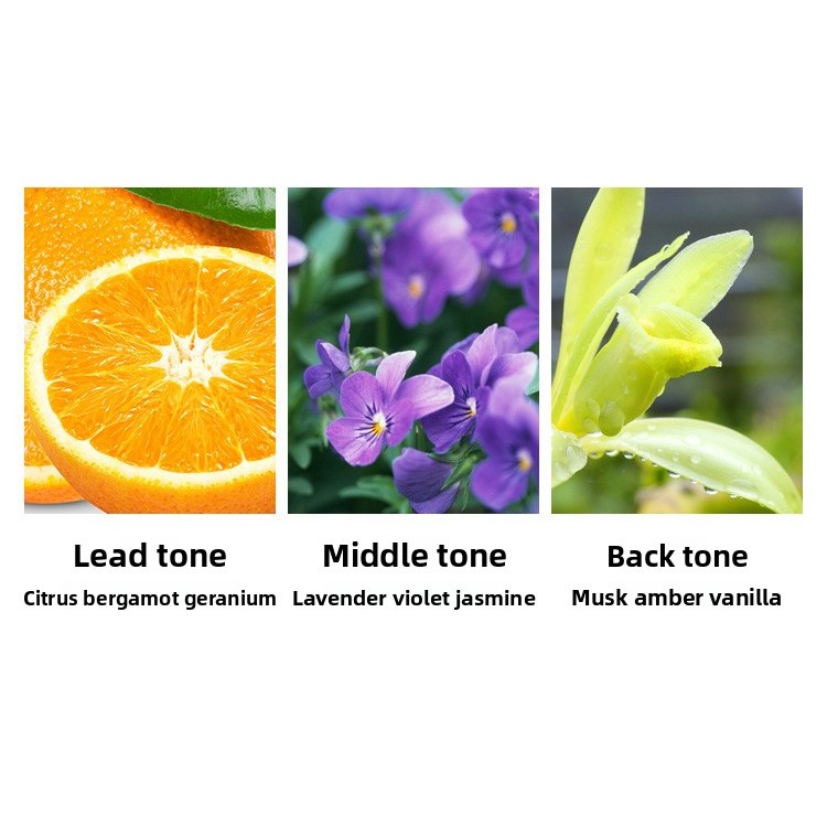 น้ําหอมผู้ชายกลิ่น Blue Denim Cola, Eau de Toilette for Gentlemen, ติดทนนาน, สดชื่นและเป็นธรรมชาติ, 75ml - รูปที่ 6