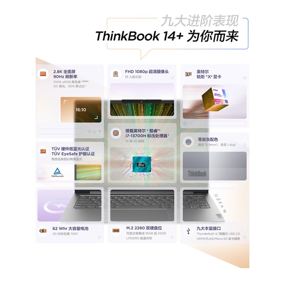[Phase 3 Free Rest] Lenovo ThinkBook14+2023 Styles Sharp Dragon R7 Thin Business Office Laptop Think