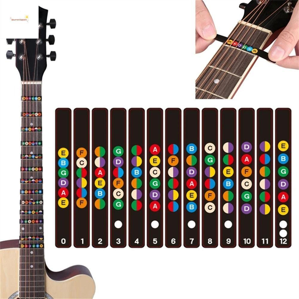 GOURMETGALORE กีตาร์ Scales สติกเกอร์การเรียนรู้กีตาร์อุปกรณ์เสริม Fingerboard สติกเกอร์ดนตรี Scale กีตาร์ไฟฟ้าเริ่มต้น Fretboard สติกเกอร์