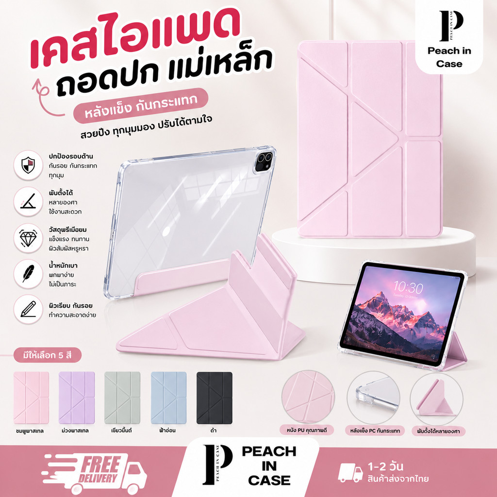 (F2-I) เคสไอแพดแกนY*ถอดปกครึ่ง*(ไม่มีช่องปากกา)หลังแข็งใสAir4/Air5/Air6/7(11”)-Gen10/Pro11”2024(M4)/Pro12.9/Air13