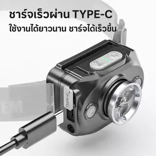 ไฟฉายคาดหัว ดิโคตรา ชม.2 ชาร์จได้ ความสว่างสูงเป็นพิเศษ 1000 ลูเมน พร้อมระบบลําแสง นํา 3 ระบบและเซ็นเซอร์ตรวจจับความเคลื่อนไหว ไฟฉายคาดหัวกันน้ําแบบแฮนด์ฟรี เหมาะสําหรับการตั้งแคมป์เดินป่า นิก