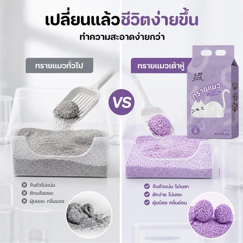SKISOPGO ทรายแมวเต้าหู้ ออร์แกนิค100% ดับกลิ่นที่แข็งแกร่ง ทรายแมว tofuCatLitter 12ลิตร สินค้าคุณภาพ thumbnail 8