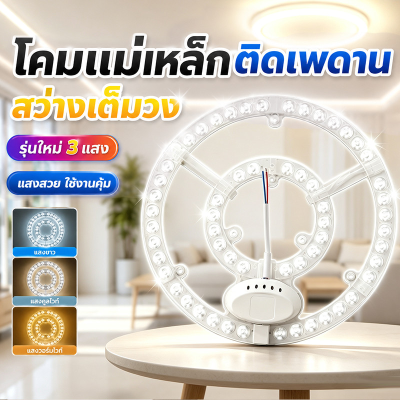 แผงไฟเพดาน แผงไฟแอลอีดี LED พร้อมแม่เหล็ก และตัวหนีบสายไฟ มีเลนส์กระจายแสง แผงไฟแม่เหล็ก