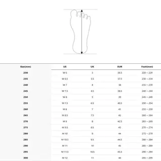 MLB รองเท้าผ้าใบ ยูนิเซ็กซ์ Winner Chunky Dt รุ่น 3ASHWC36N 50WHS สีขาว