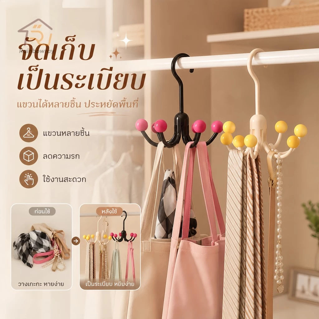 🎀ตะขอติดผนังหมุนได้360 กรงเล็บ ตะขอแขวน ตะขออเนกประสงค์ ที่แขวนของในห้องครัว แขวนในห้องน้ำ