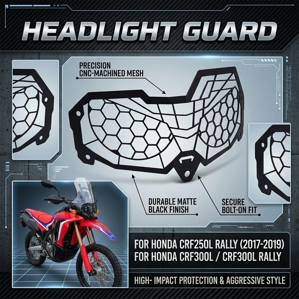 สําหรับ Honda CRF250L CRF300L CRF 250 L Rally อุปกรณ์เสริมรถจักรยานยนต์ไฟหน้ายามไฟหน้าดัดแปลงป้องกัน