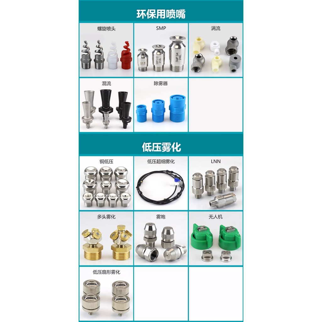 ไซโก้◮304 สแตนเลสรูปพัดลมหัวฉีด 1 จุด 2 จุด 1/4 ลวดด้านนอกแรงดันสูงแบนสเปรย์ การทําให้เป็นละออง ทําความสะอาดหัวฉีด - รูปที่ 4