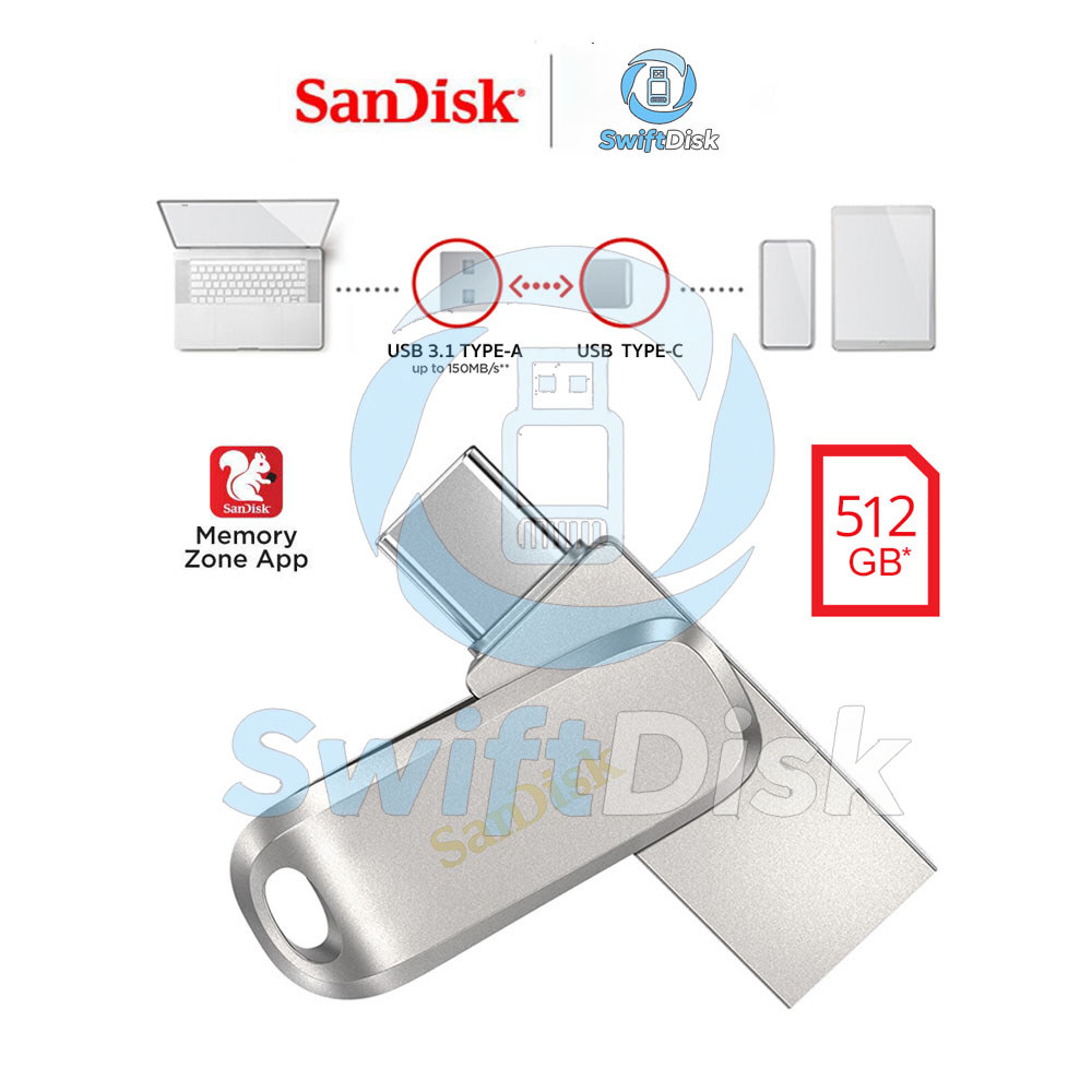 SanDisk Ultra Dual Drive Luxe USB Type-C 32GB 64GB 128GB 256GB (SDDDC4) แฟลชไดรฟ์ Flashdrive iPadPro