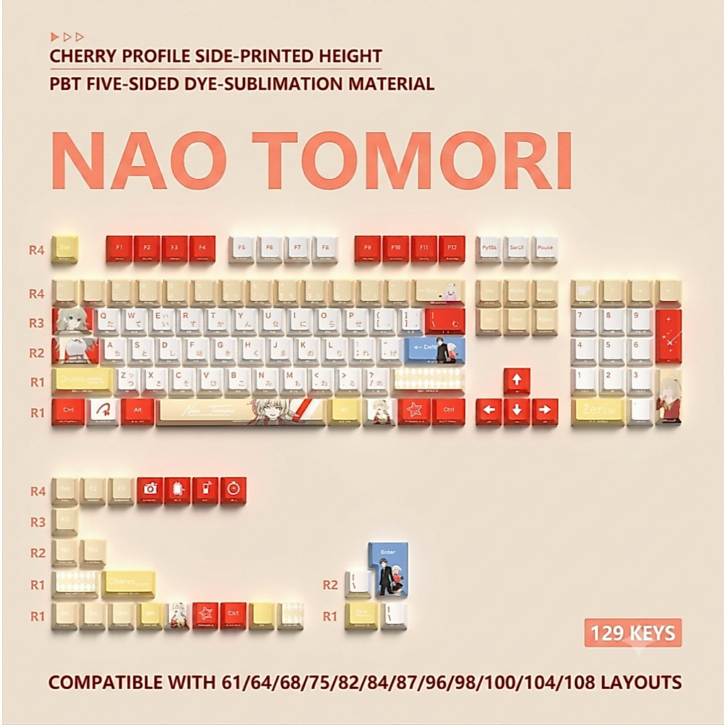 PBT Double Shot Shine Through Sideprint Nao Tomori Keycaps จาก Charlotte