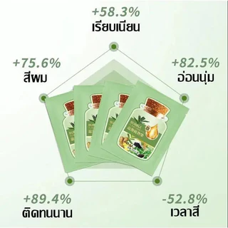 【ซื้อ 10 แถม 10】แชมพูเปลี่ยนสีผม ฟองโฟมสมุนไพร ปิดผมขาว ติดสีไว สีติดทนนาน นุ่มลื่น ไม่ทำร้ายเส้นผม ใช้งานง่าย