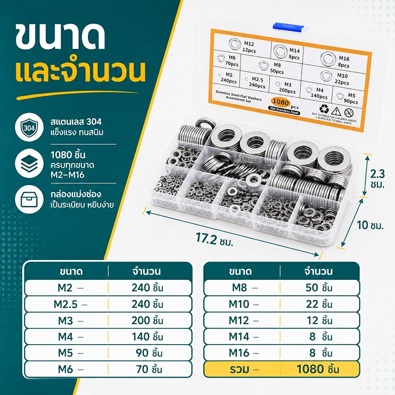 พร้อมส่ง ชุดแหวนรองสแตนเลส304 M2-M12 1080ชิ้น แหวนรองน็อตสกรู ชุดคละ กันสนิม งานช่าง งานประปา ซ่อมรถ DIY Universal