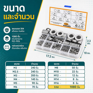 ✅พร้อมส่ง🔥ชุดแหวนรองสแตนเลส304 M2-M12 1080ชิ้น แหวนรองน็อตสกรู ชุดคละ กันสนิม งานช่าง งานประปา ซ่อมรถ DIY Universal