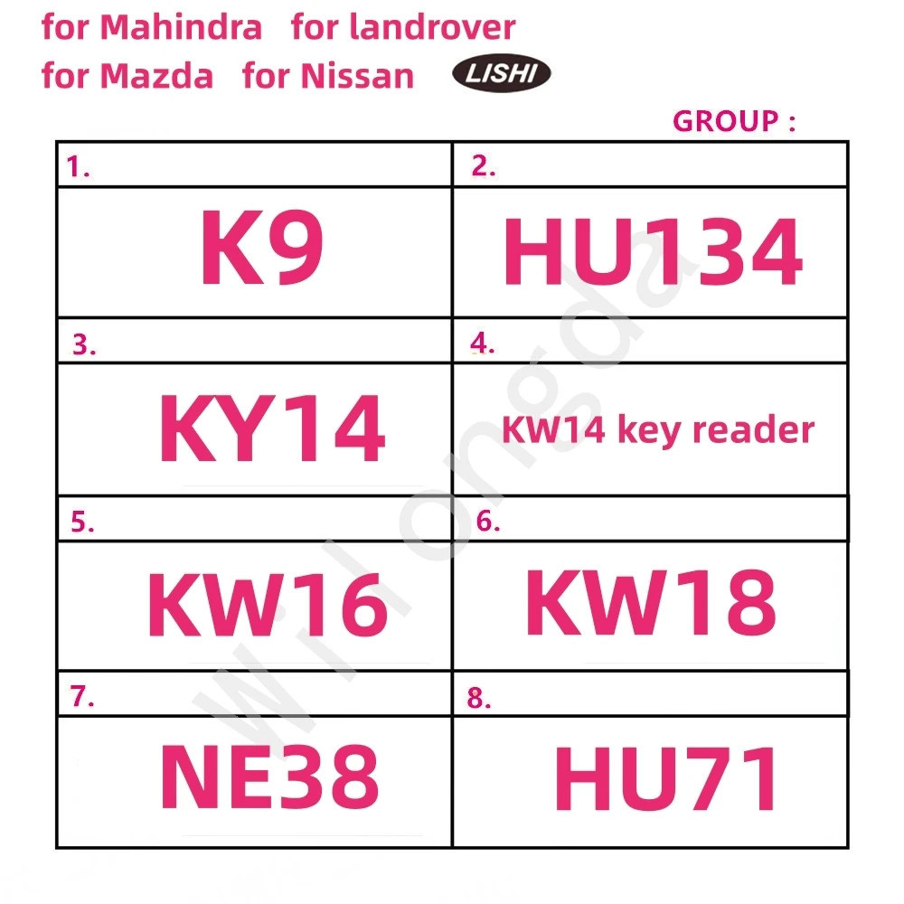 Lishi 2 in 1 MIT8 MIT11 MIT9 MIT6 K9 HU134 KY14 KW14 KW16 KW18 NE38 HU71 MAZ24 สําหรับ Mahindra สําห