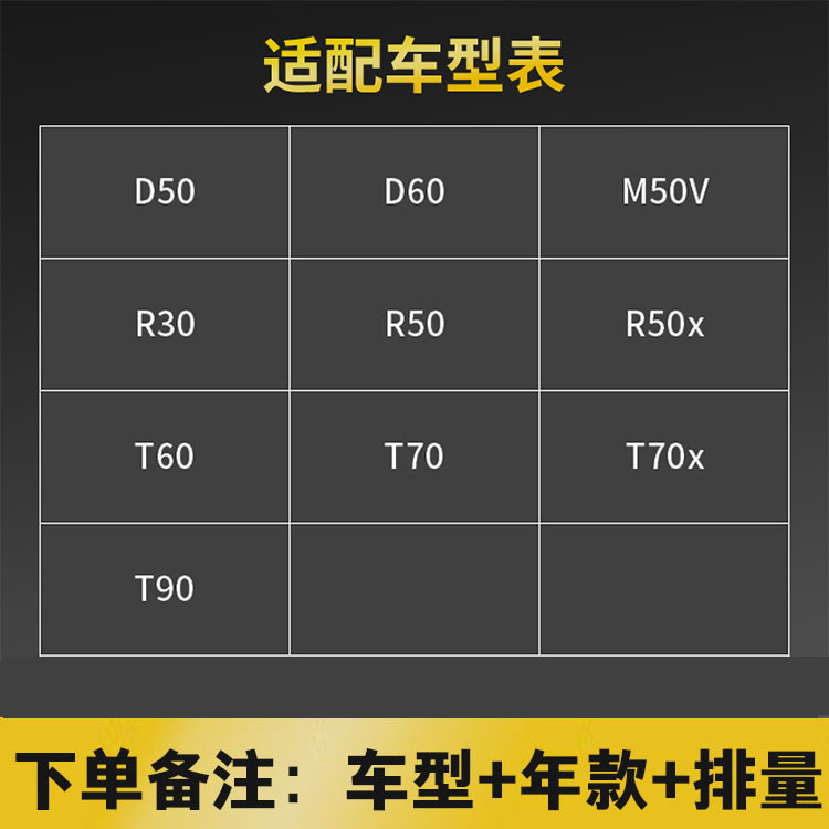 เหมาะสําหรับ Qichen D60 T60 T70 T90 D50 R50 เครื่องปรับอากาศกรองโรงงานเดิมอัพเกรด Air FILTER ตาราง