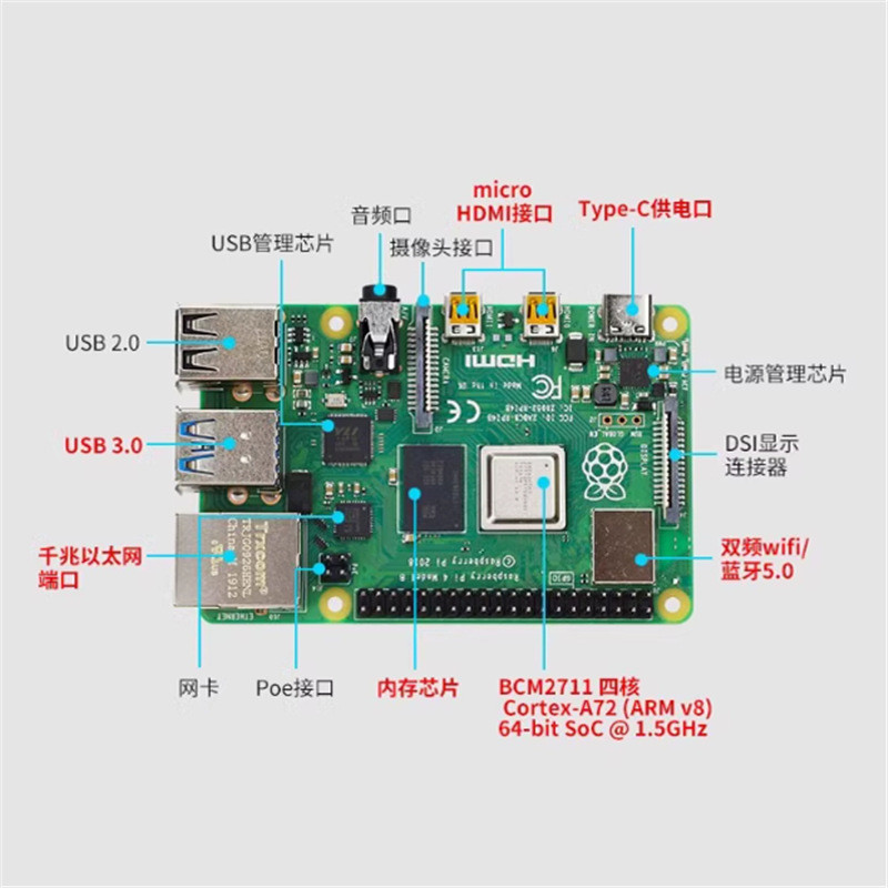 Raspberry Pi Raspberry Pi 4B 4th Generation Development Board 5 คอมพิวเตอร์ AI การเขียนโปรแกรม pytho