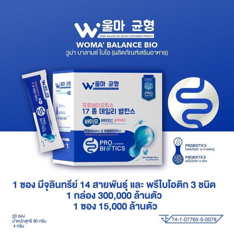 WOMA BALANCE BIO(ยากัดอาหาร)
