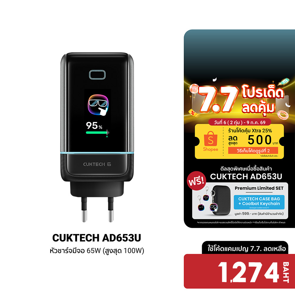 [ลดเหลือ 1274] CUKTECH AD653U หัวชาร์จมีจอ 65W (สูงสุด100W) ชาร์จเร็ว PD 3.2 , QC 3.0 , MiPPS , PPS , UFCS -2Y