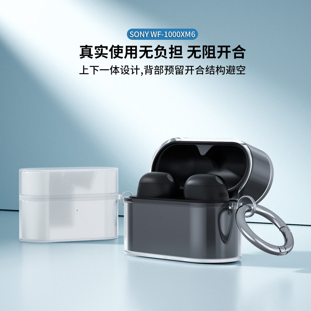 [ผลิตภัณฑ์ใหม่] เคสป้องกัน SONY WF-1,000XM6 เหมาะสําหรับเคสหูฟัง XM5/XM4 SONY โปร่งใสสูง