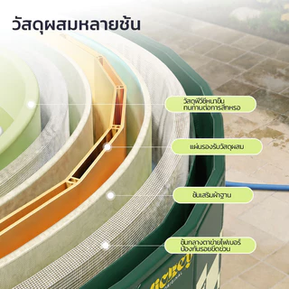 Disney สระว่ายน้ํา พับได้ ไม่ต้องเป่าลม PVC หนา 4ชั้น ขนาดใหญ่ ใช้ในบ้านและนอกบ้าน