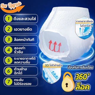 Berma Baby ผ้าอ้อมผู้ใหญ่ ผู้ชายผู้หญิงใส่ได้ทุกคน ซึมเร็วสุดปลี่ยนง่าย นุ่มสบายต่อผิว M/L/XL 72/30 ชิ้น