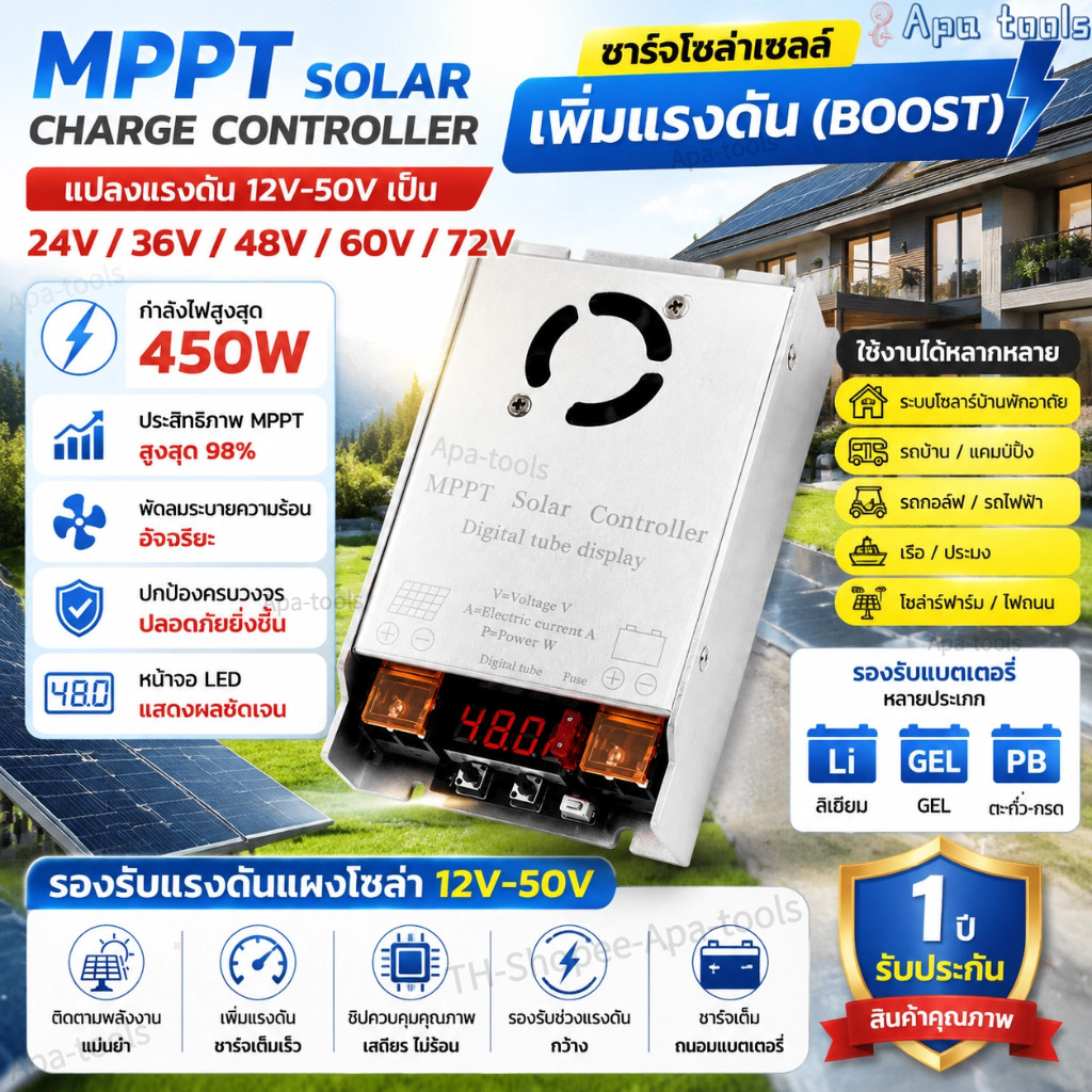 โซล่าชาร์จเจอร์ MPPT 450W เพิ่มแรงดัน Controller 12V~50V สำหรับแบตเตอรี่ 24V 36V 48V 60V 72V ลิเธียม/สวิน/เจล หน้าจอ LED