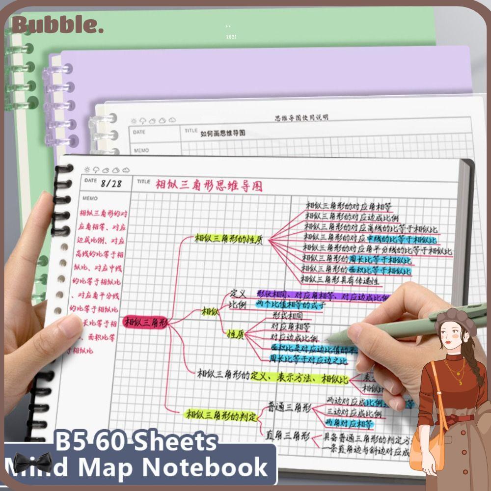 BUBBLE Mind Notebook, Loose-leaf Notepad, Note Takeing Diary Book B5 B5 Notepad นักเรียน