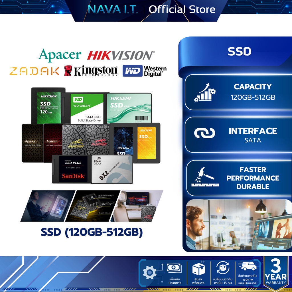 (มีส่งด่วน)  SSD SATA 2.5 128GB/256GB/512GB HIKVISION HIKSEMI WD TEAM APACER