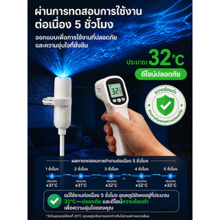 💫2026 NEW💫ไฟโปรเจคเตอร์กาแล็กซี่ โปรเจคเตอร์อวกาศ USB 10 แบบ ไฟดาวเพดาน ไฟกลางคืน แต่งห้องนอน เด็ก