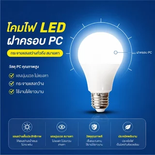 หลอดไฟ LED E27 ชุด10หลอด คุ้มมาก 5W-18W แสงขาว6000K/วอร์ม3000K ประหยัดไฟ90% ไม่กระพริบ ถนอมสายตา ระบายความร้อนดี