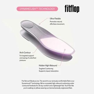 FITFLOP X PANTONE DELICATO POISE MJ รองเท้าทรงบัลเล่ต์ผู้หญิง รุ่น ADW-E87 สี PINK