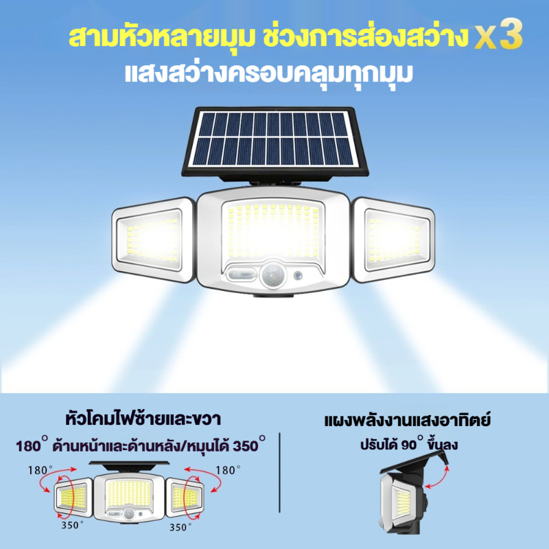 🇹🇭ส่งจากไทย🇹🇭 ไฟโซล่าเซลล์ 3 หัว กำลัง IP65 กันน้ำ 10000W พร้อมสติกเกอร์ ไม่ต้องเจาะรู มีเซนเซอร์คน หลอด LED ความสว่างสูง 231 ดวง สำหรับสวน บ้าน ระเบียง ติดผนังกลางแจ้ง