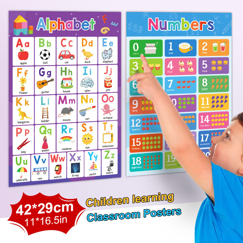 โปสเตอร์ห้องเรียน ก3 ตกแต่งการศึกษาเรียนรู้ 26 ตัวอักษร พิมพ์ใหญ่พิมพ์เล็ก 0-20